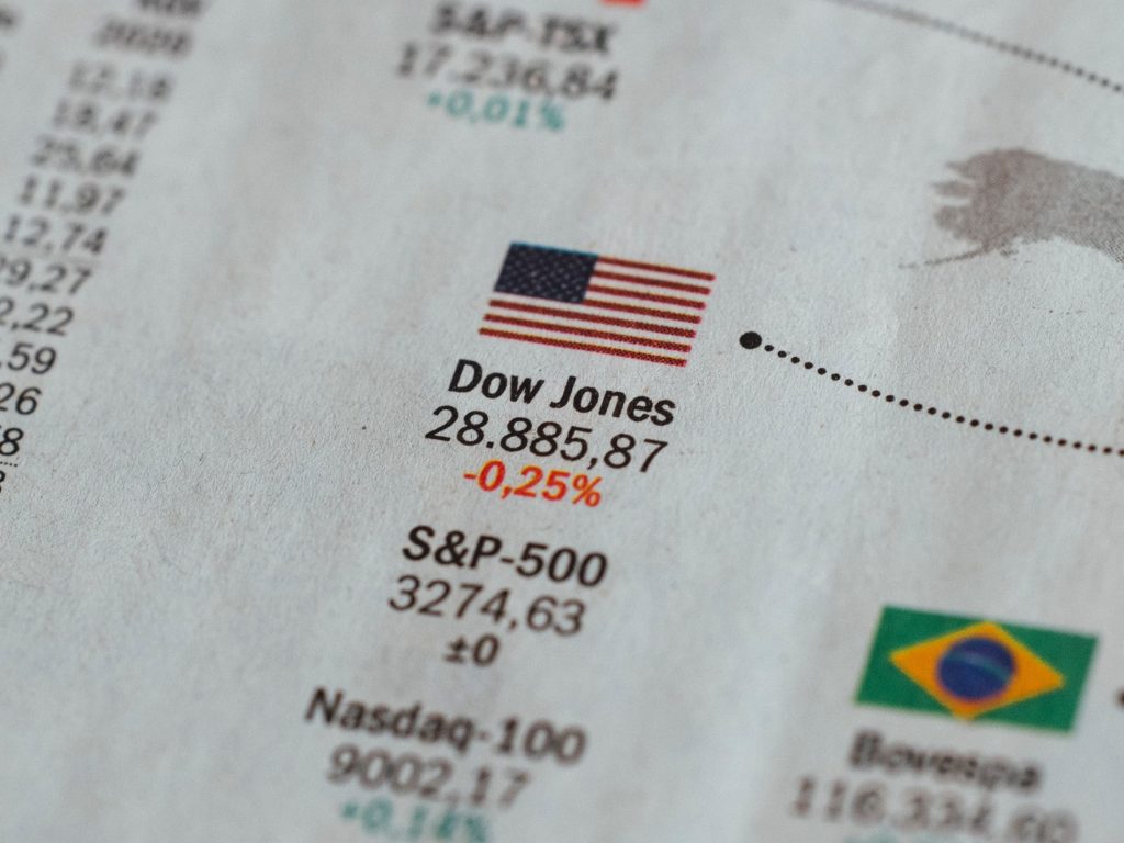 Finance Hive, Dow Jones